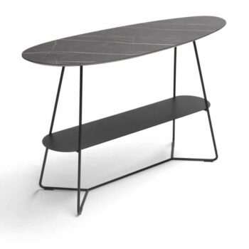 Twinny Console