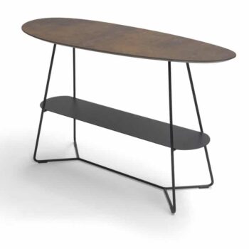 Twinny Console