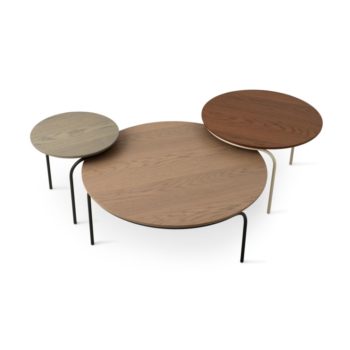 Ova Tables