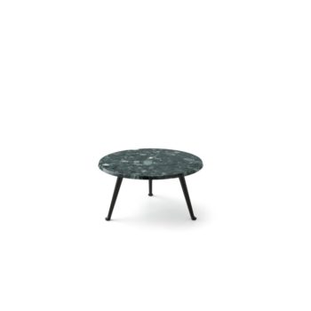 Tubble Tables