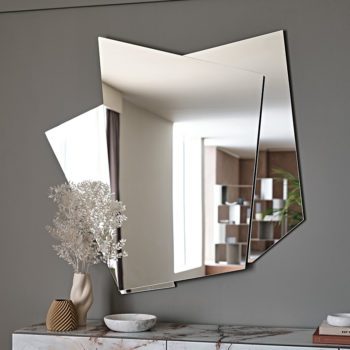 Risiko Mirror